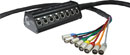 CANFORD CATKIT ETHERCON STAGEBOX 8-way, Flexible grade cable to 8x Ethercon breakout, 50 metres
